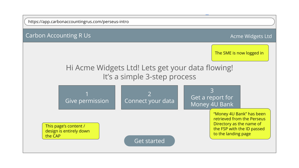 Single Permission Flow - Permission Intro